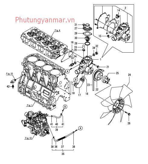 Hệ thống nước làm mát